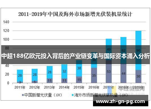 中超188亿欧元投入背后的产业链变革与国际资本涌入分析 中超188亿欧元投入背后的产业链变革与国际资本涌入分析