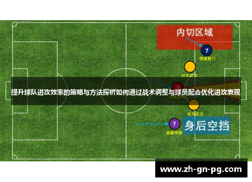 提升球队进攻效率的策略与方法探析如何通过战术调整与球员配合优化进攻表现