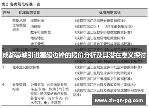 成都蓉城引进塞超边锋的报价分析及其潜在意义探讨 成都蓉城引进塞超边锋的报价分析及其潜在意义探讨