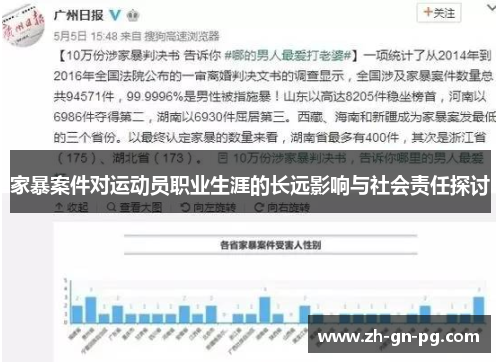 家暴案件对运动员职业生涯的长远影响与社会责任探讨 家暴案件对运动员职业生涯的长远影响与社会责任探讨