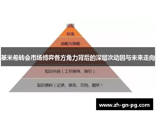 基米希转会市场博弈各方角力背后的深层次动因与未来走向 基米希转会市场博弈各方角力背后的深层次动因与未来走向