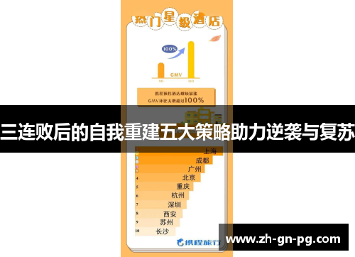 三连败后的自我重建五大策略助力逆袭与复苏 三连败后的自我重建五大策略助力逆袭与复苏
