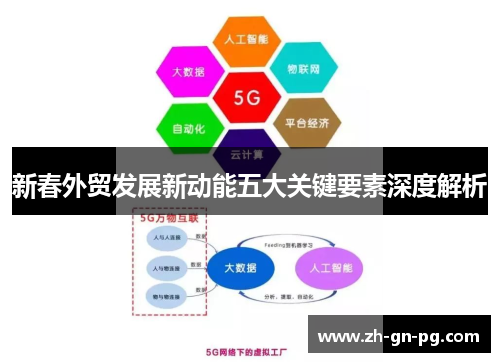 新春外贸发展新动能五大关键要素深度解析 新春外贸发展新动能五大关键要素深度解析