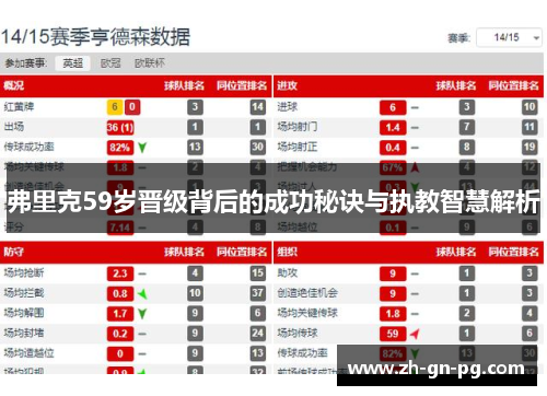 弗里克59岁晋级背后的成功秘诀与执教智慧解析 弗里克59岁晋级背后的成功秘诀与执教智慧解析