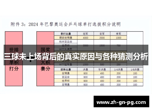 三球未上场背后的真实原因与各种猜测分析