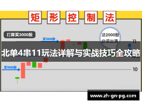 北单4串11玩法详解与实战技巧全攻略 北单4串11玩法详解与实战技巧全攻略