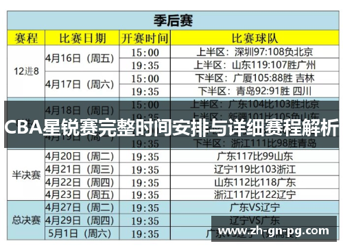 CBA星锐赛完整时间安排与详细赛程解析 CBA星锐赛完整时间安排与详细赛程解析