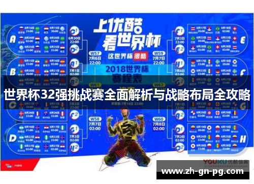 世界杯32强挑战赛全面解析与战略布局全攻略 世界杯32强挑战赛全面解析与战略布局全攻略