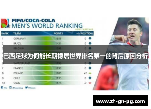 巴西足球为何能长期稳居世界排名第一的背后原因分析 巴西足球为何能长期稳居世界排名第一的背后原因分析