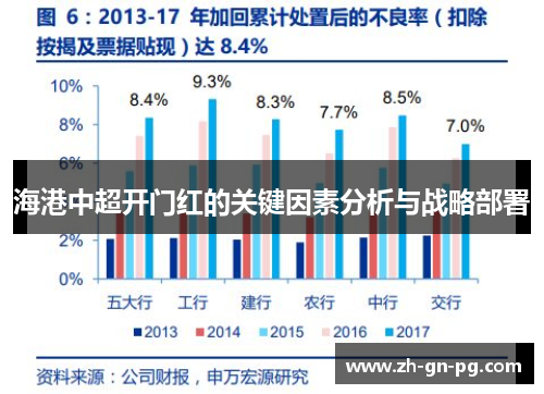 海港中超开门红的关键因素分析与战略部署
