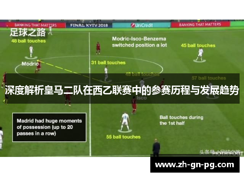 深度解析皇马二队在西乙联赛中的参赛历程与发展趋势 深度解析皇马二队在西乙联赛中的参赛历程与发展趋势