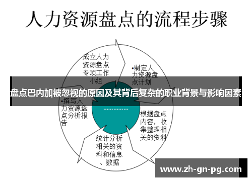 盘点巴内加被忽视的原因及其背后复杂的职业背景与影响因素