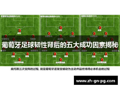 葡萄牙足球韧性背后的五大成功因素揭秘 葡萄牙足球韧性背后的五大成功因素揭秘