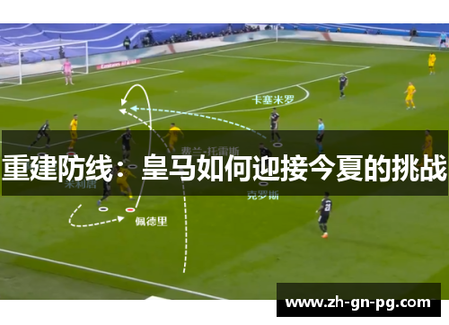 重建防线:皇马如何迎接今夏的挑战 重建防线:皇马如何迎接今夏的挑战