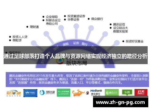 通过足球部落打造个人品牌与资源网络实现经济独立的路径分析