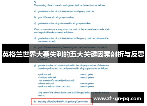 英格兰世界大赛失利的五大关键因素剖析与反思