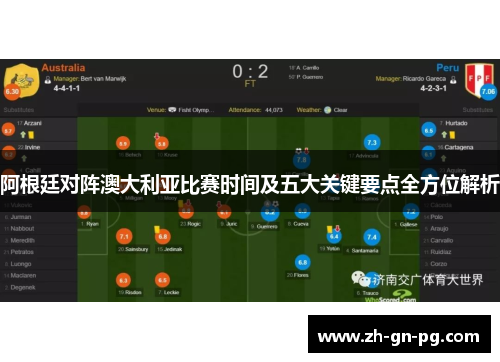 阿根廷对阵澳大利亚比赛时间及五大关键要点全方位解析 阿根廷对阵澳大利亚比赛时间及五大关键要点全方位解析