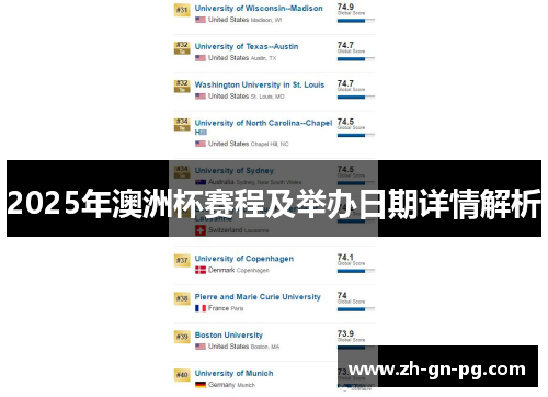 2025年澳洲杯赛程及举办日期详情解析