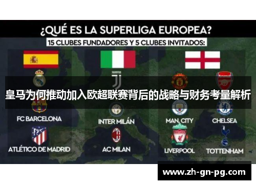 皇马为何推动加入欧超联赛背后的战略与财务考量解析 皇马为何推动加入欧超联赛背后的战略与财务考量解析