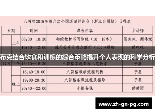 布克结合饮食和训练的综合策略提升个人表现的科学分析 布克结合饮食和训练的综合策略提升个人表现的科学分析