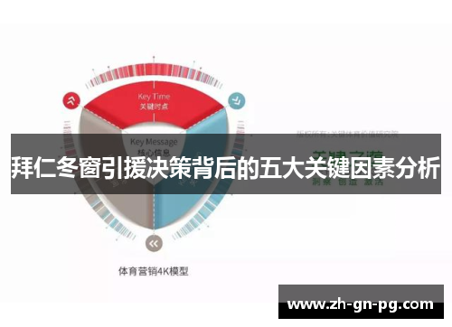 拜仁冬窗引援决策背后的五大关键因素分析 拜仁冬窗引援决策背后的五大关键因素分析