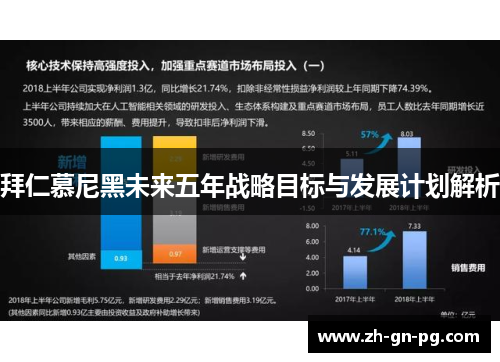 拜仁慕尼黑未来五年战略目标与发展计划解析 拜仁慕尼黑未来五年战略目标与发展计划解析