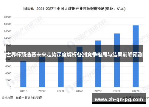 世界杯预选赛未来走势深度解析各洲竞争格局与结果前瞻预测
