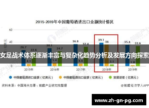 女足战术体系逐渐丰富与复杂化趋势分析及发展方向探索 女足战术体系逐渐丰富与复杂化趋势分析及发展方向探索